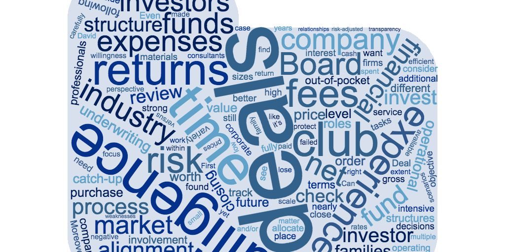 wordcloud
