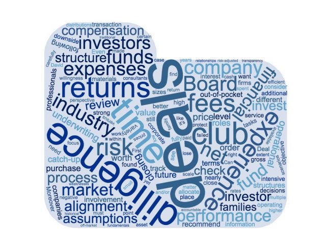 wordcloud